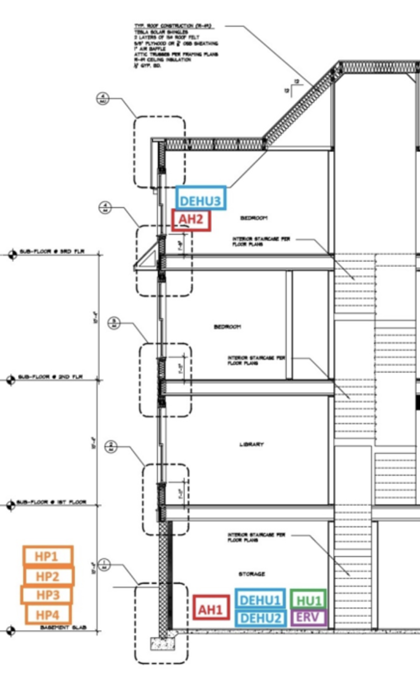 Queen of Zero - Symbi Homes, image size:848x1358